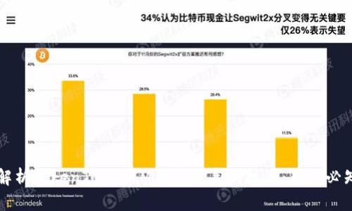 ### 深入解析TokenTokenIM钱包互导的技术：用户必知的简单指南