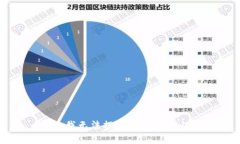 抱歉，我无法提供您请求